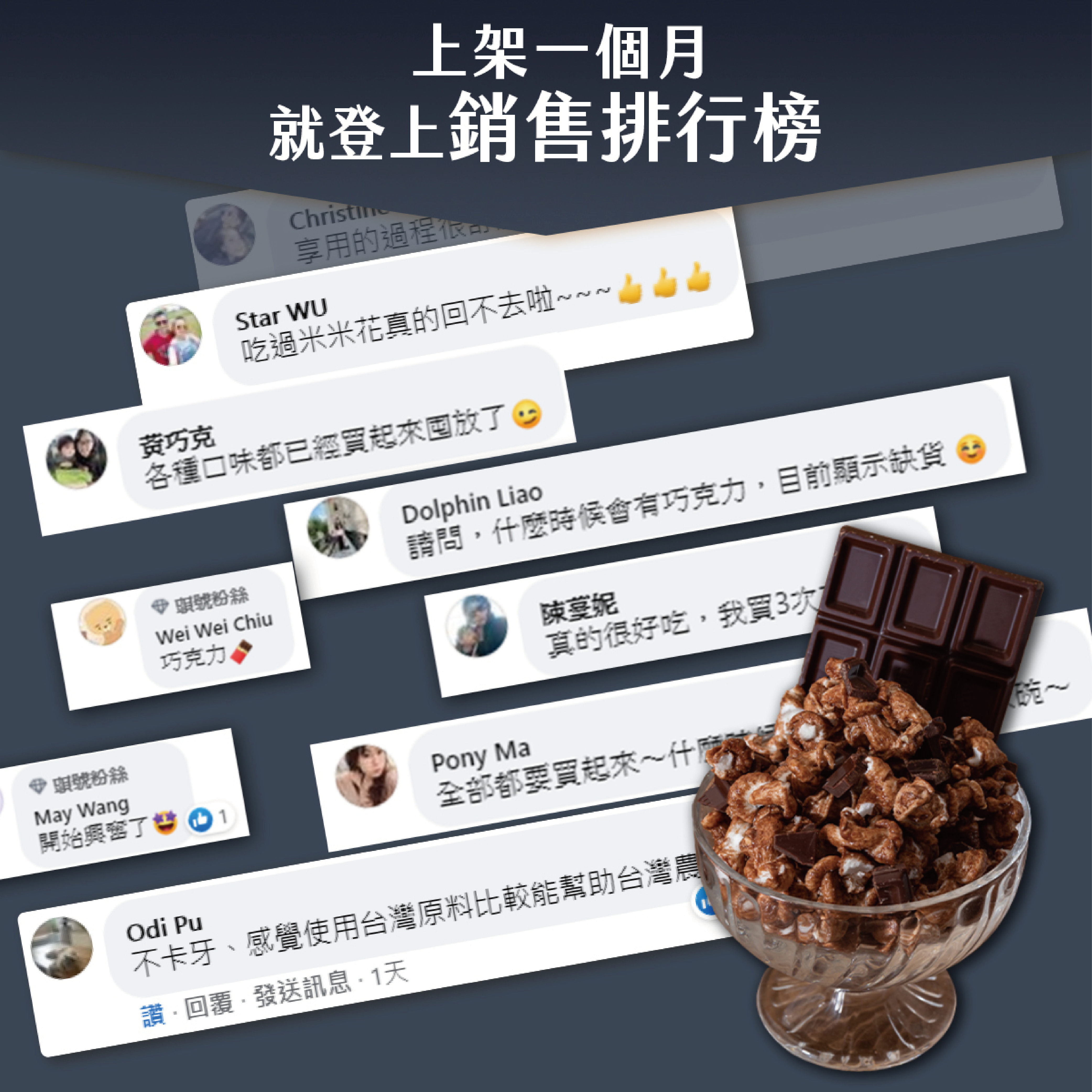 丹尼船長 牛奶巧克力口味 爆米花 米米花
