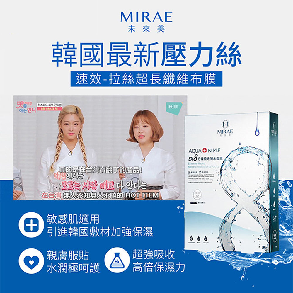 未來美 8分鐘超級面膜